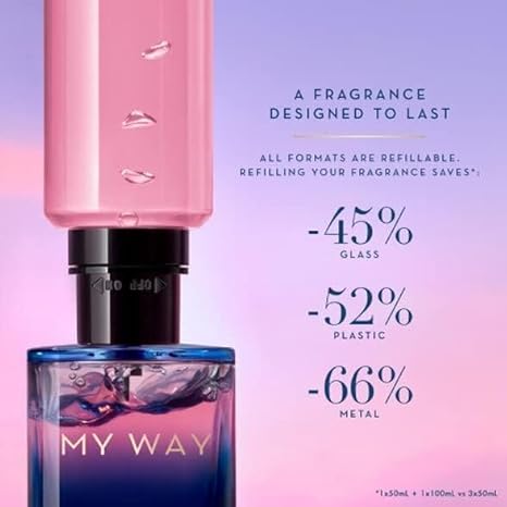 Armani My Way Parfum EDP 3 oz - Image 3