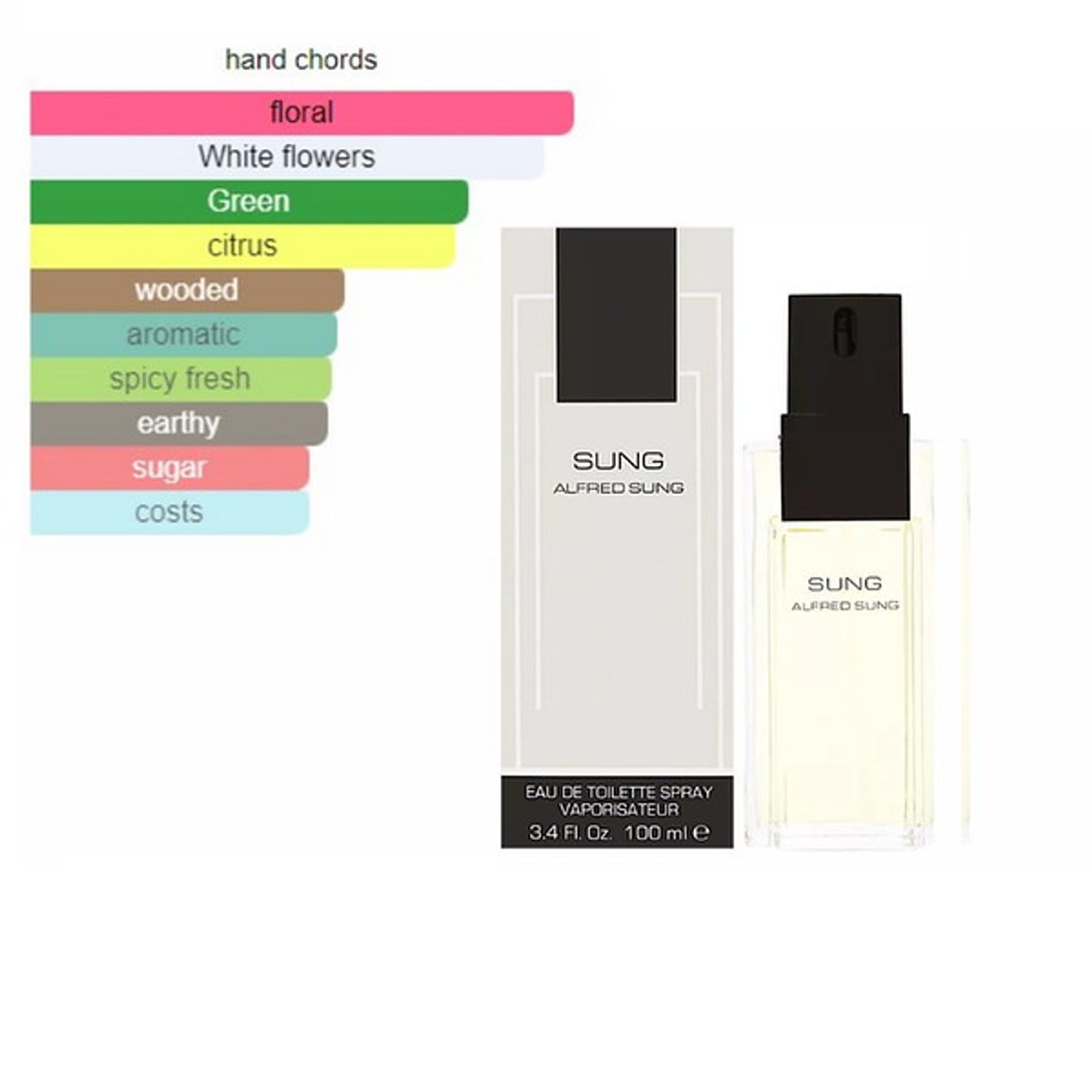 Alfred Sung Sung EDT 3.3 oz - Image 2